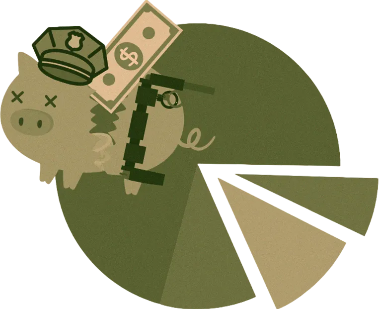 Commentary: Police Budgets Are Strangling Our Communities