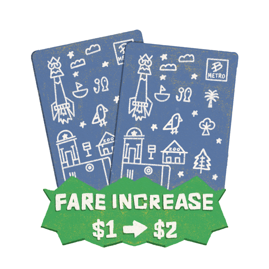 B-Metro Smart Cards shown with the approved fare increase.