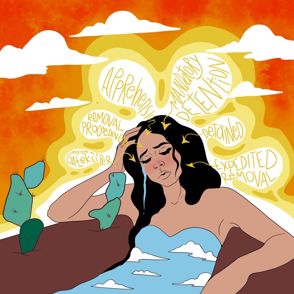 An illustration of a woman stressed out by complex legal terminology.